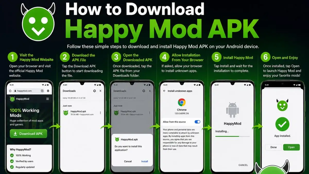 How to Download Happy Mod APK